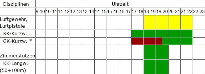 Schießzeiten Dienstag