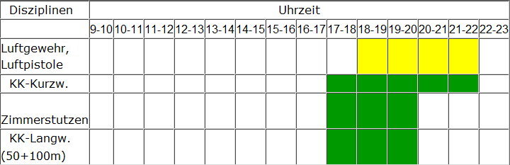 Schießzeiten Donnerstag Sommerzeit