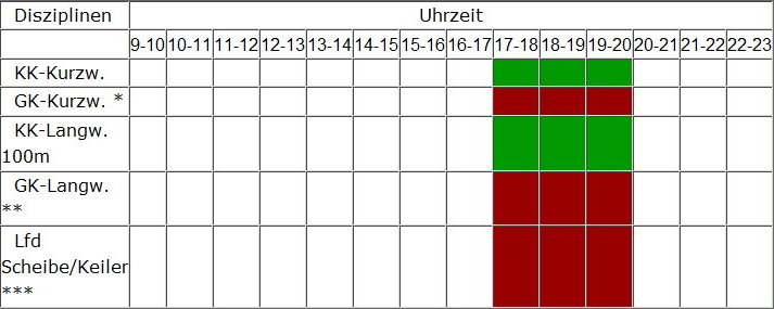 Schießzeiten Freitag Sommerzeit