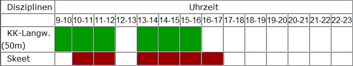 Schießzeiten Samstag
