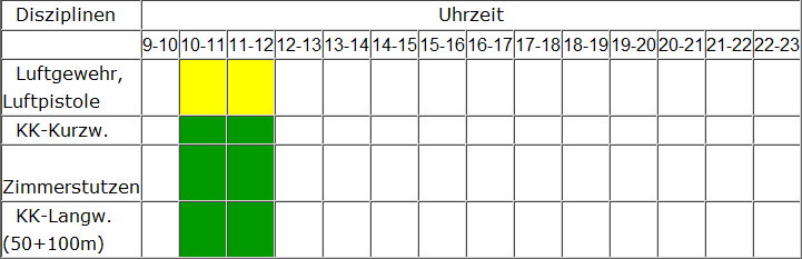 Schießzeiten Sonntag